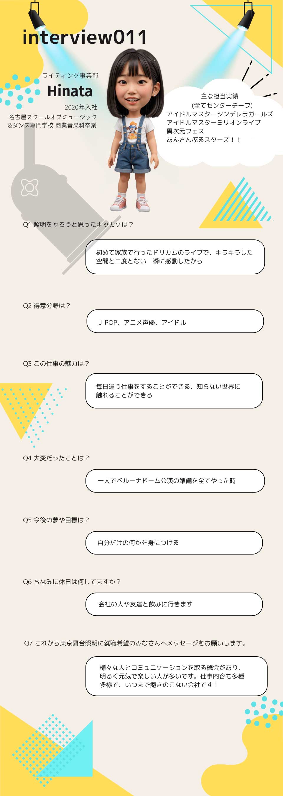 社員インタビュー11