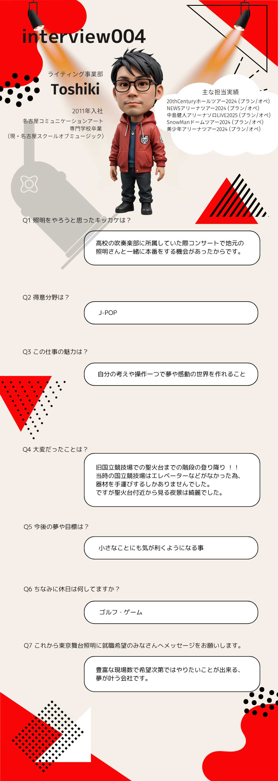 社員インタビュー4